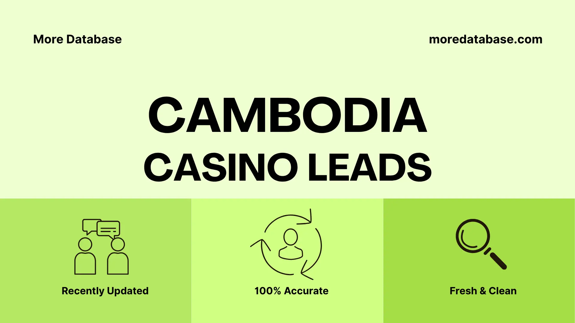 Cambodia Casino Leads